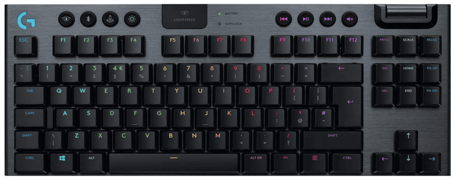 Top 5 Best Typing Keyboards of 2024